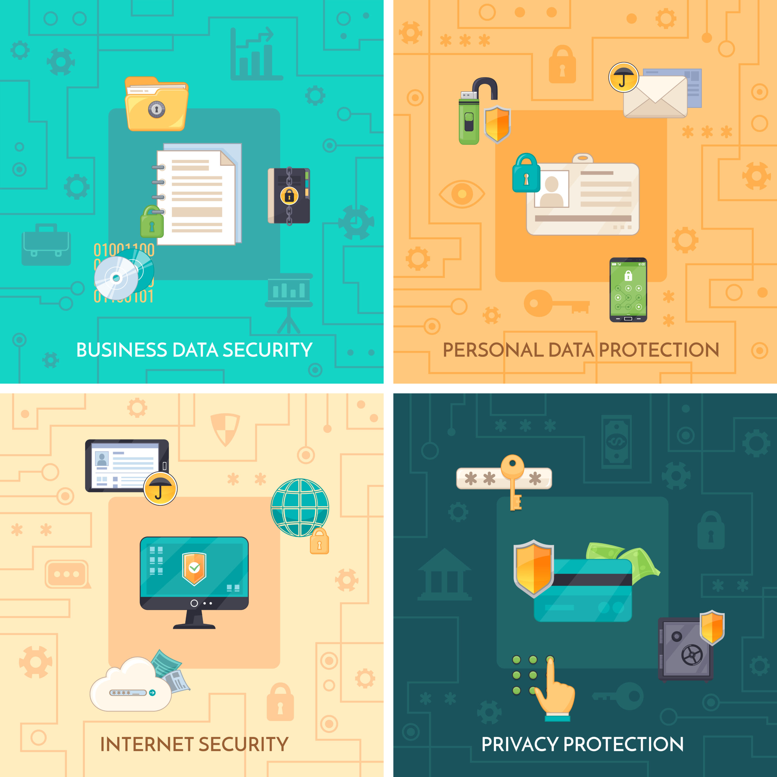 Four different types of security and privacy protection.